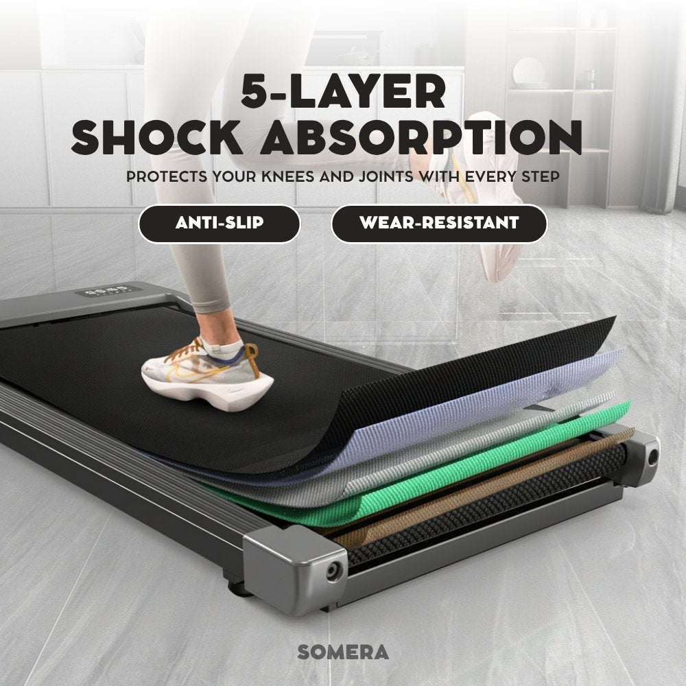 Treadmill with 5-layer shock absorption system, showing layers and text on a light background.